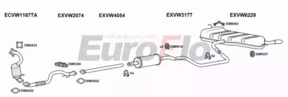 Система выпуска ОГ EuroFlo VWGOL12 5001